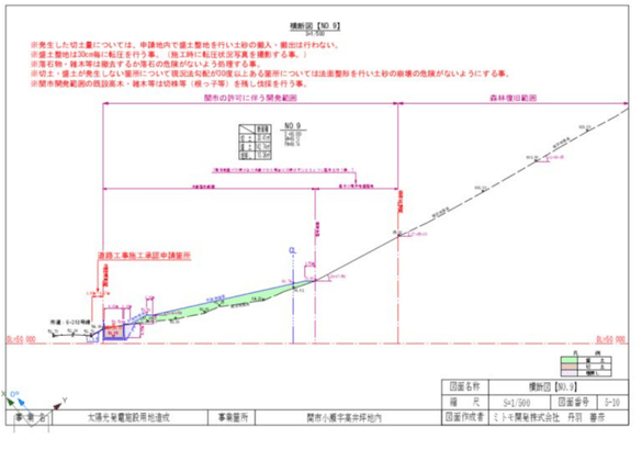 計画断面図